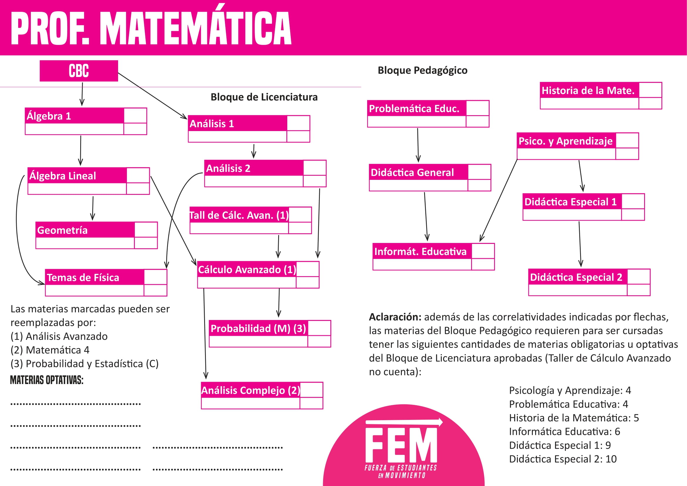 mapa3